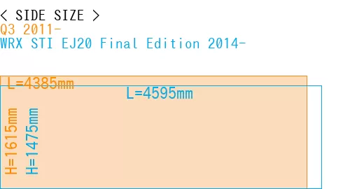 #Q3 2011- + WRX STI EJ20 Final Edition 2014-
